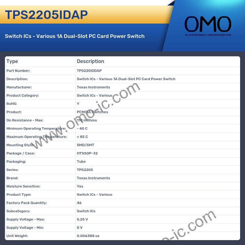 TPS2205IDAP
