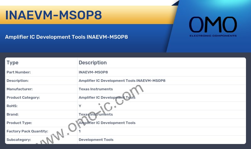 INAEVM-MSOP8