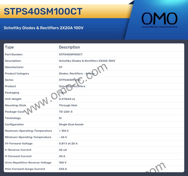 STPS40SM100CT