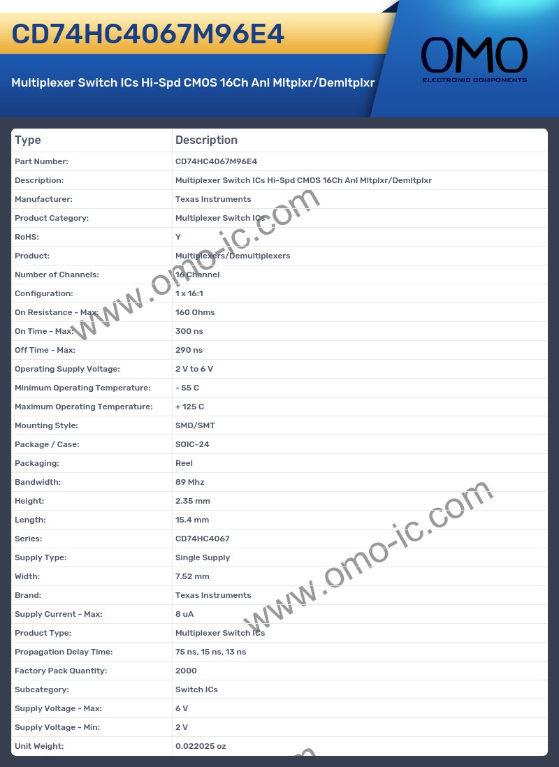 CD74HC4067M96E4