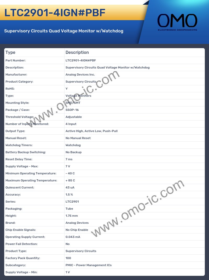 LTC2901-4IGN#PBF