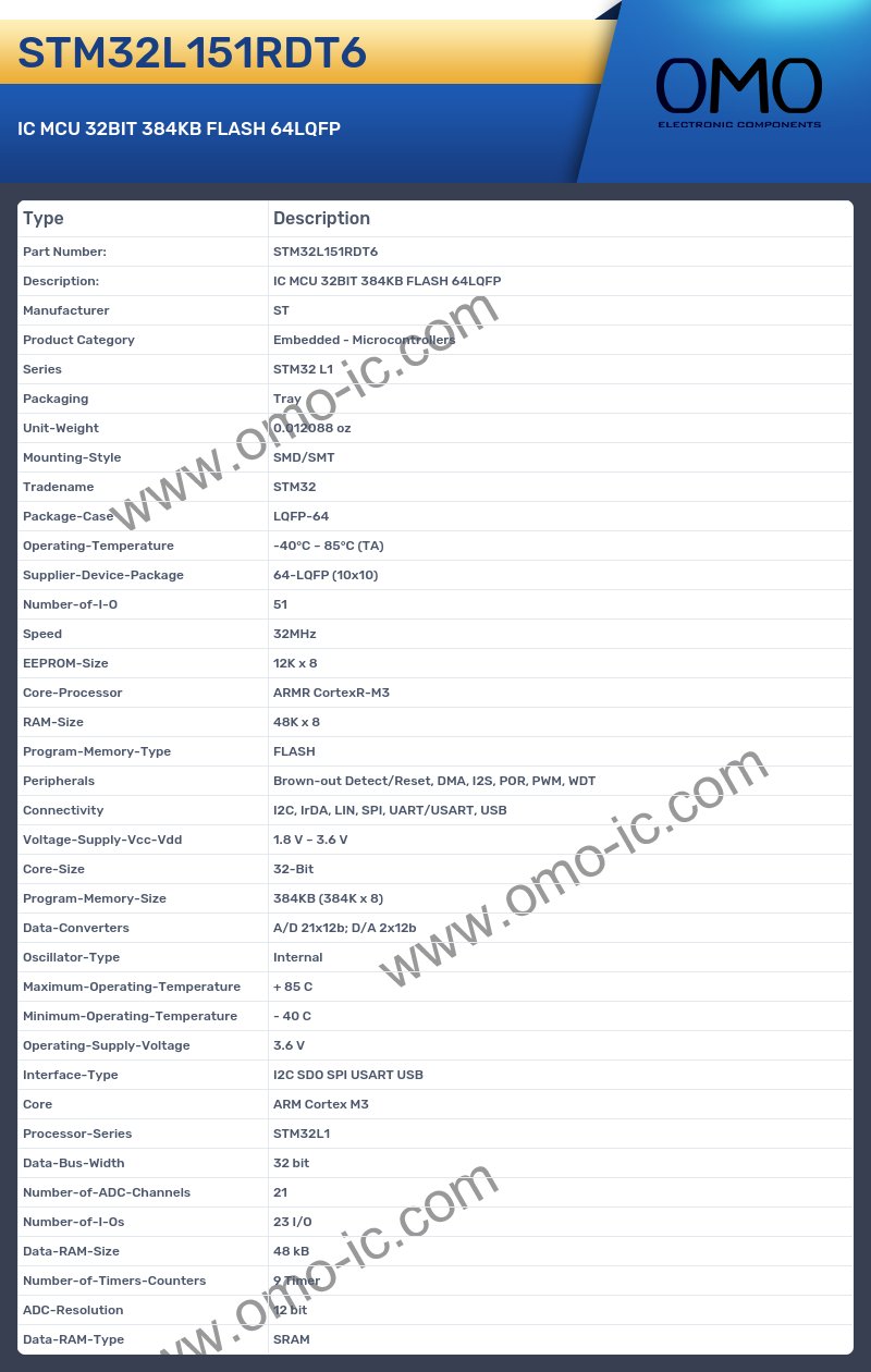 STM32L151RDT6