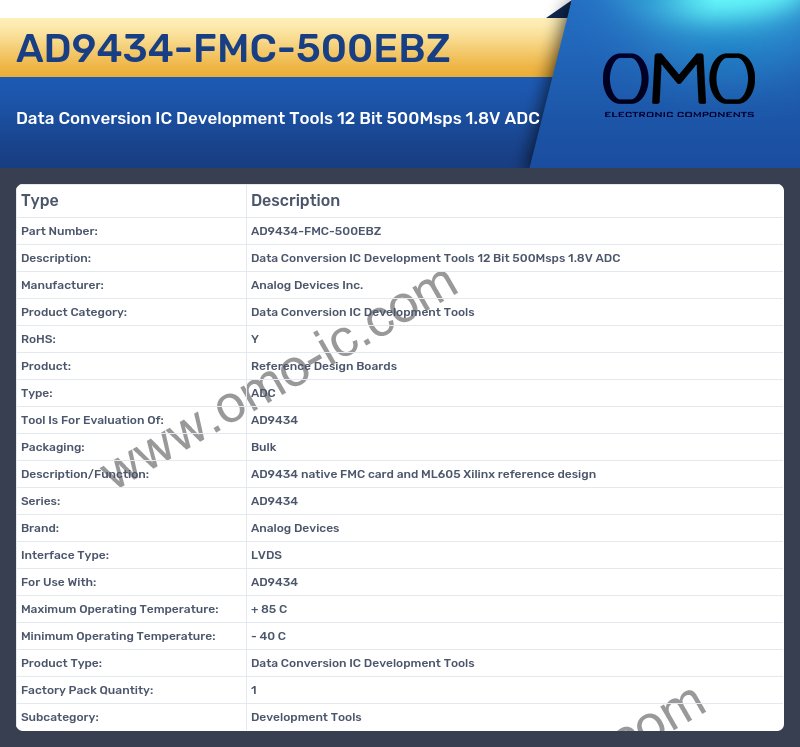 AD9434-FMC-500EBZ