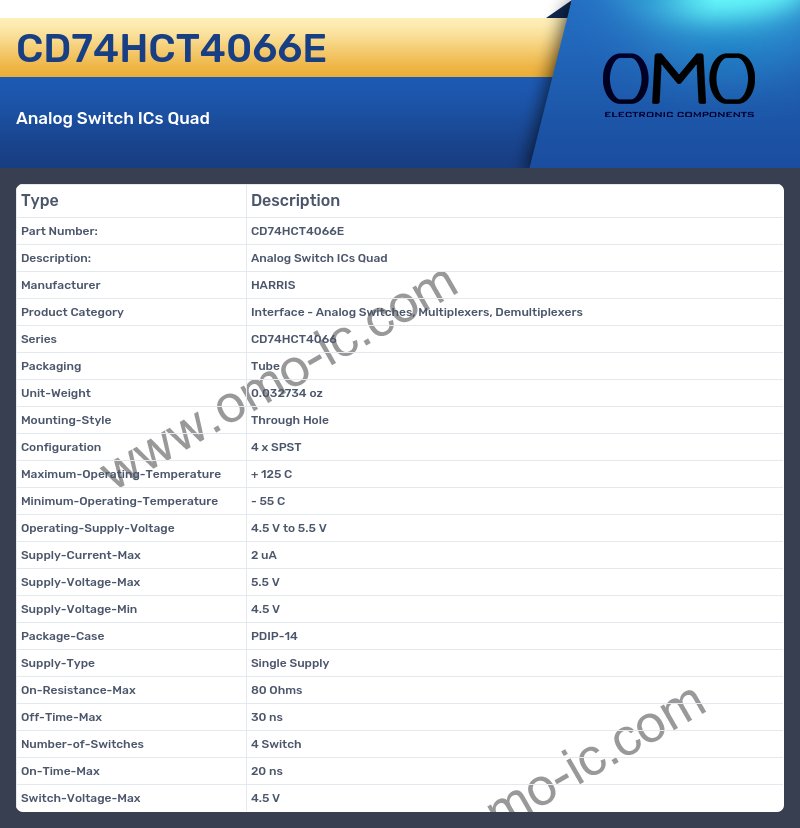 CD74HCT4066E
