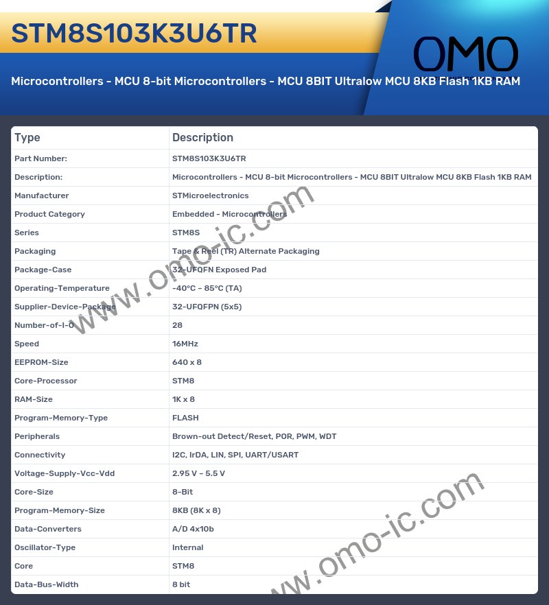 STM8S103K3U6TR