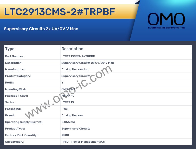 LTC2913CMS-2#TRPBF