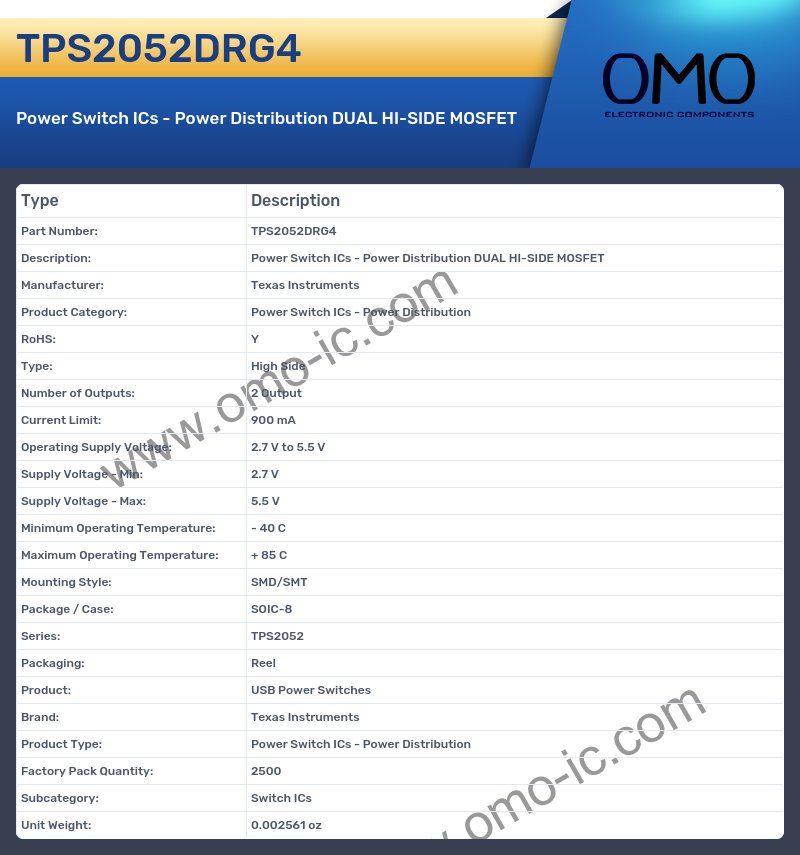 TPS2052DRG4