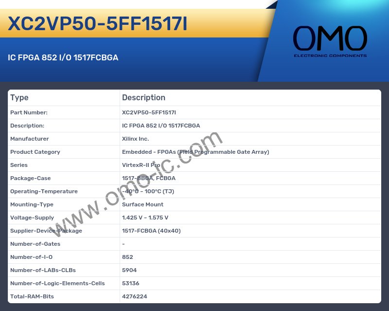 XC2VP50-5FF1517I