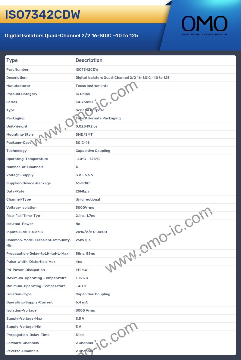 ISO7342CDW
