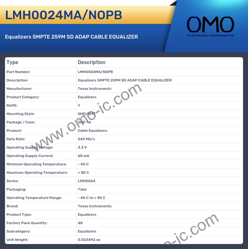 LMH0024MA/NOPB