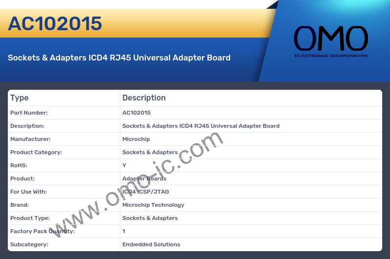 AC102015