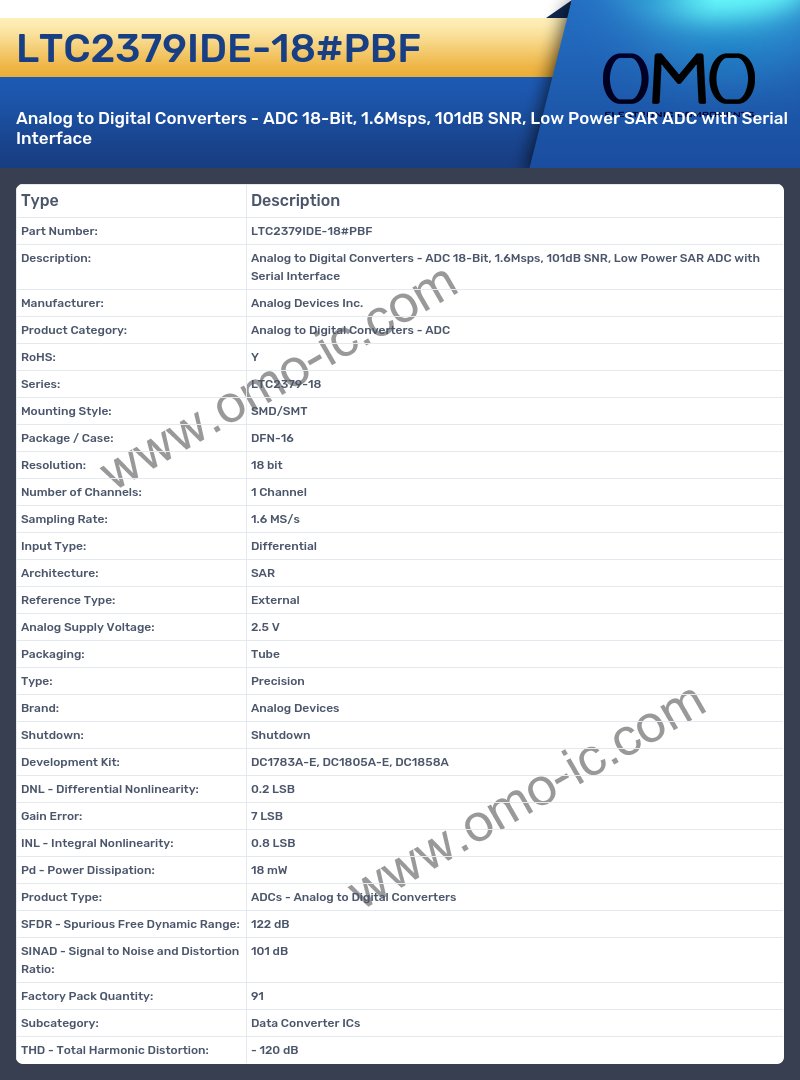 LTC2379IDE-18#PBF