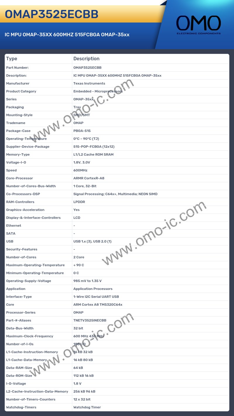OMAP3525ECBB
