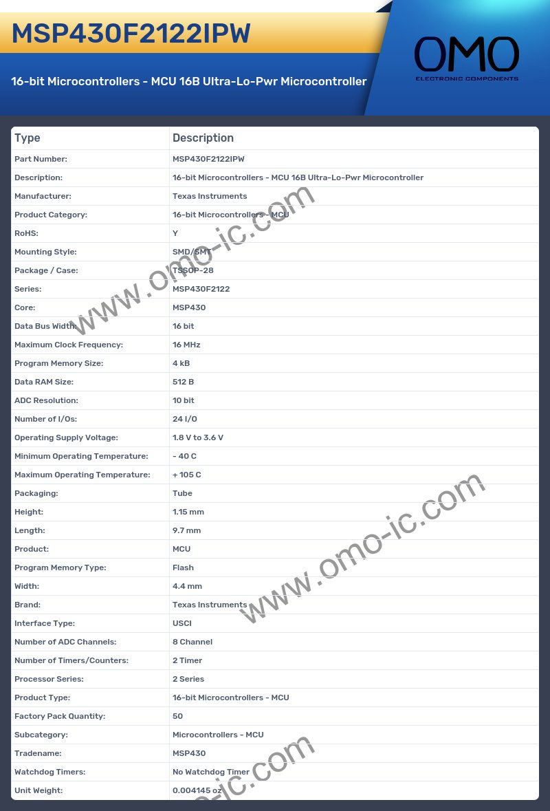 MSP430F2122IPW