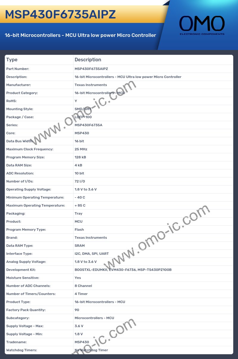 MSP430F6735AIPZ