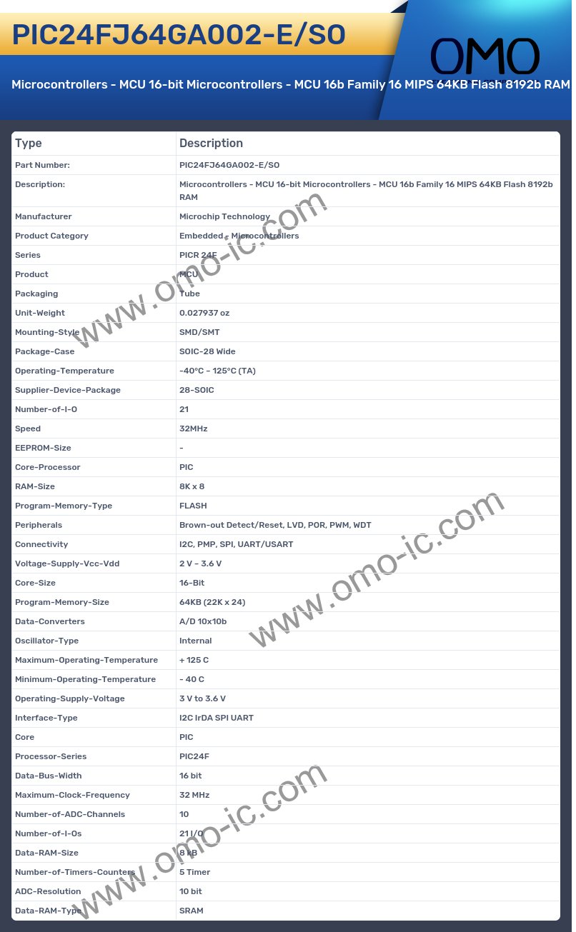 PIC24FJ64GA002-E/SO