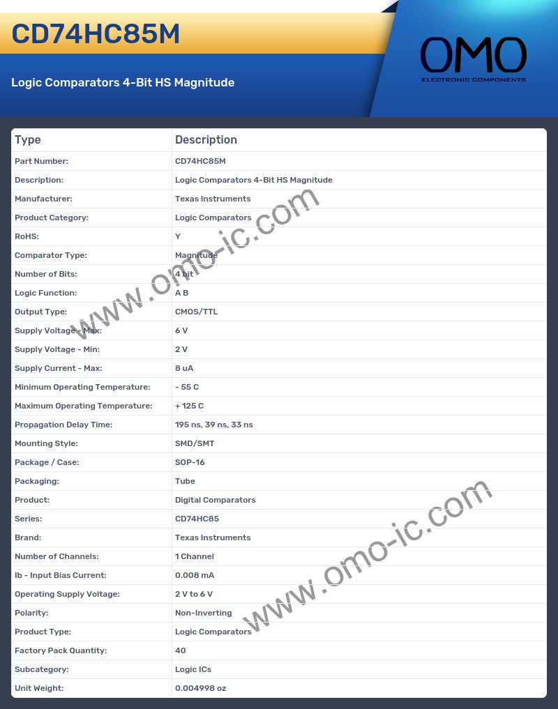 CD74HC85M