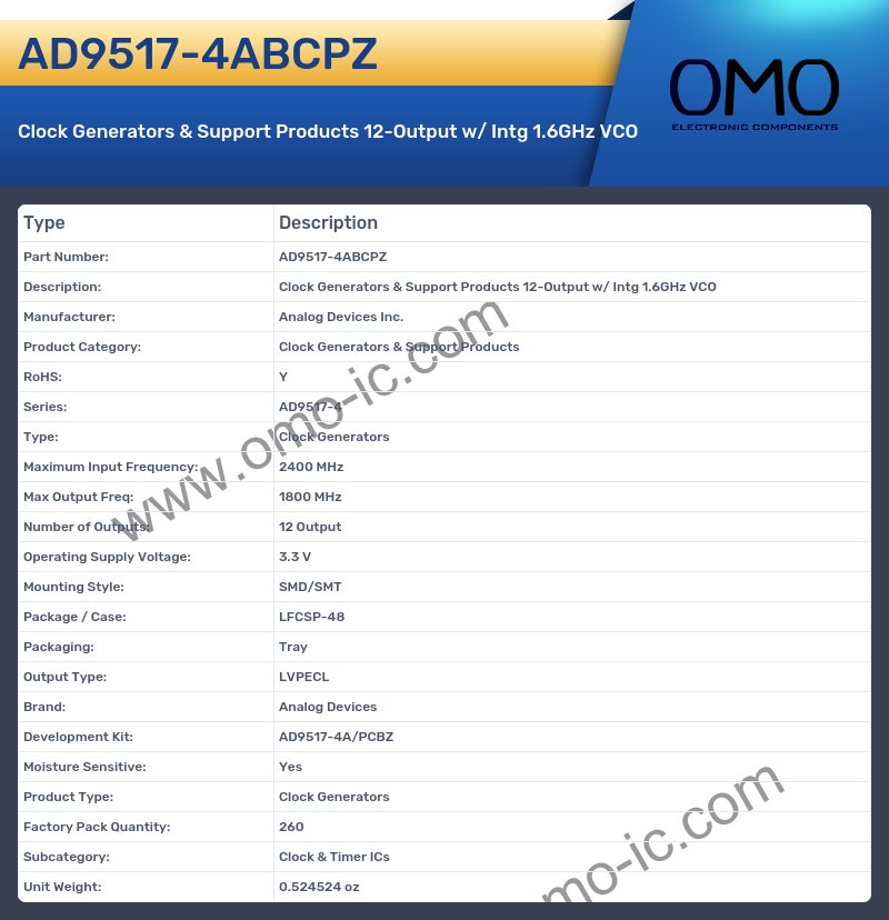 AD9517-4ABCPZ