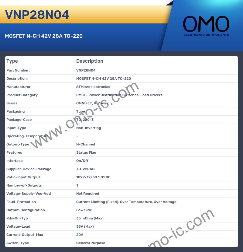 VNP28N04