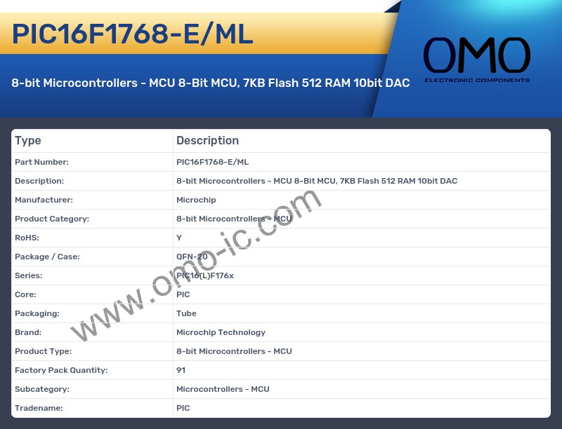 PIC16F1768-E/ML