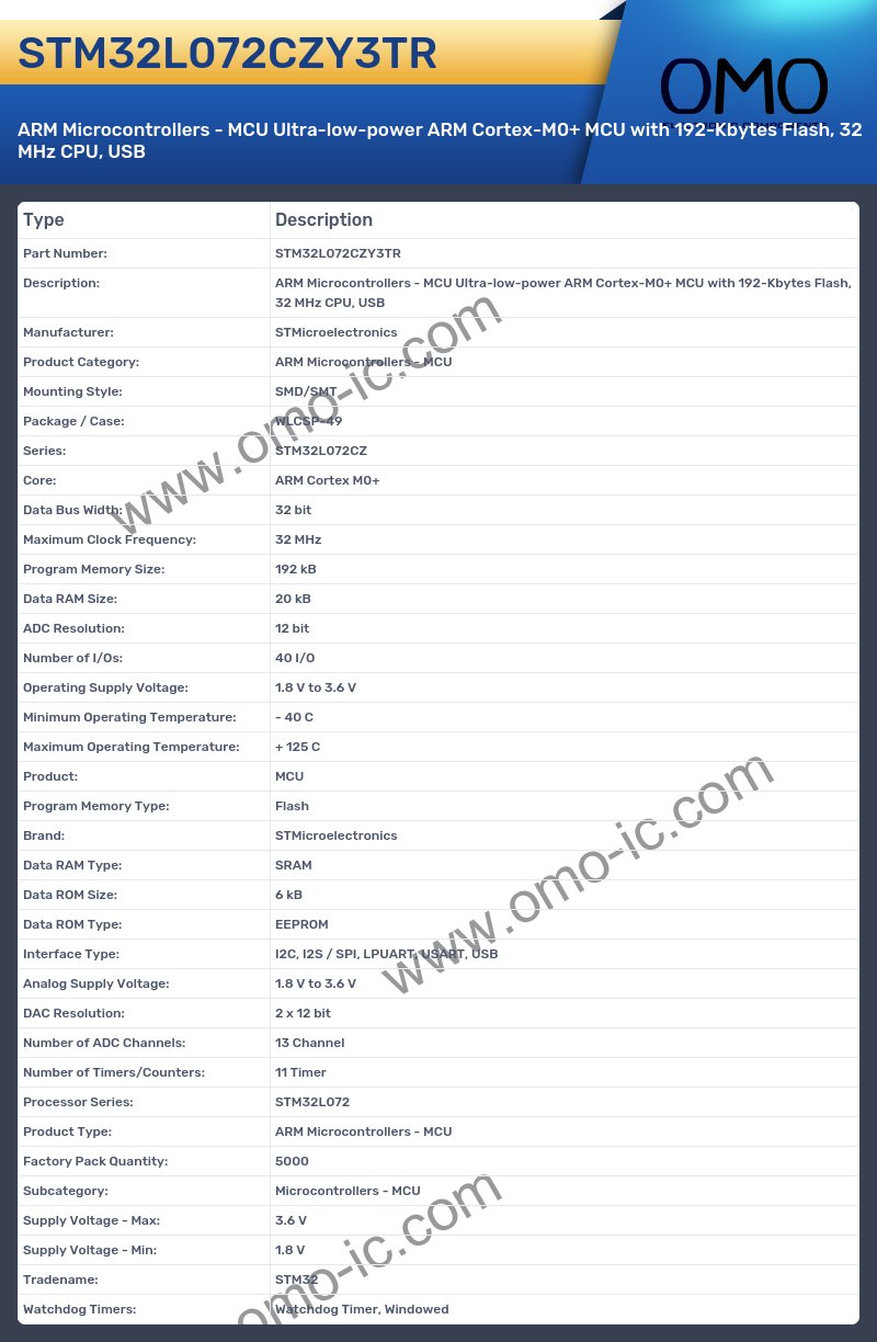STM32L072CZY3TR