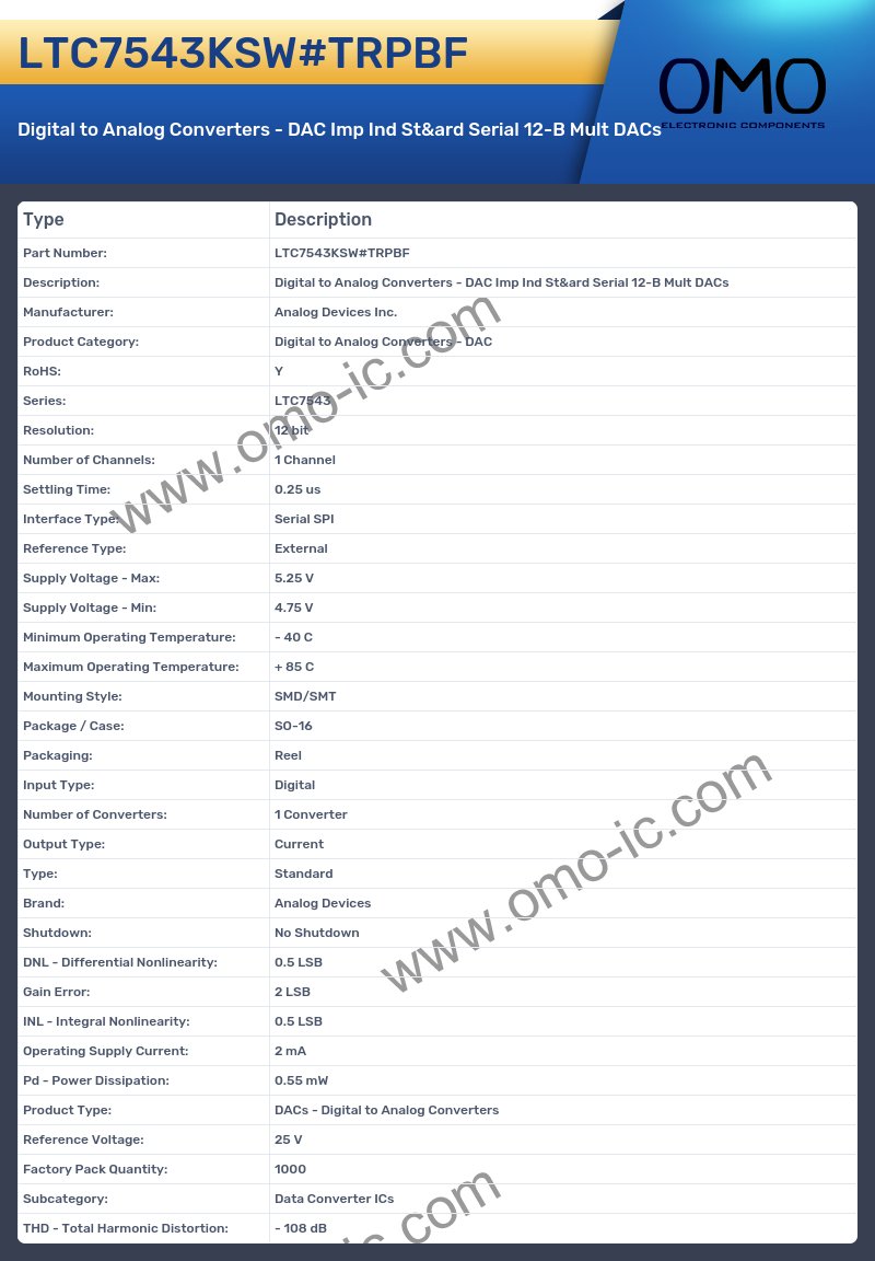 LTC7543KSW#TRPBF