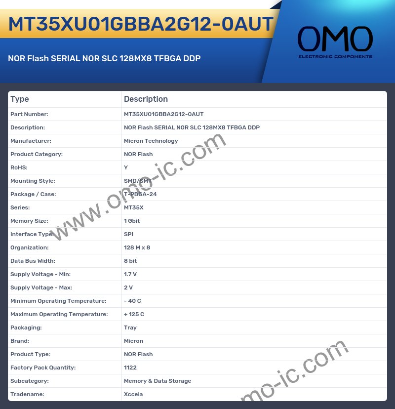 MT35XU01GBBA2G12-0AUT