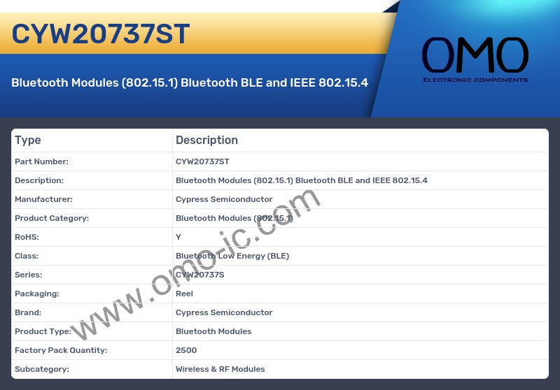 CYW20737ST