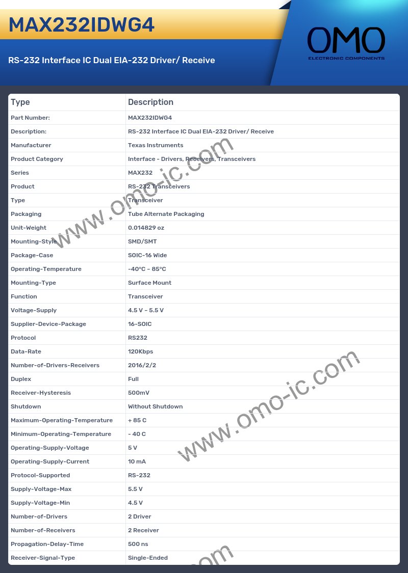 MAX232IDWG4