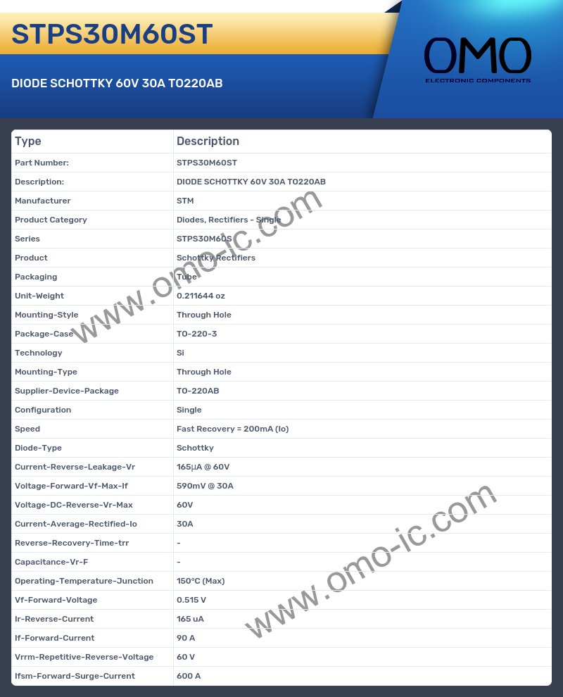 STPS30M60ST