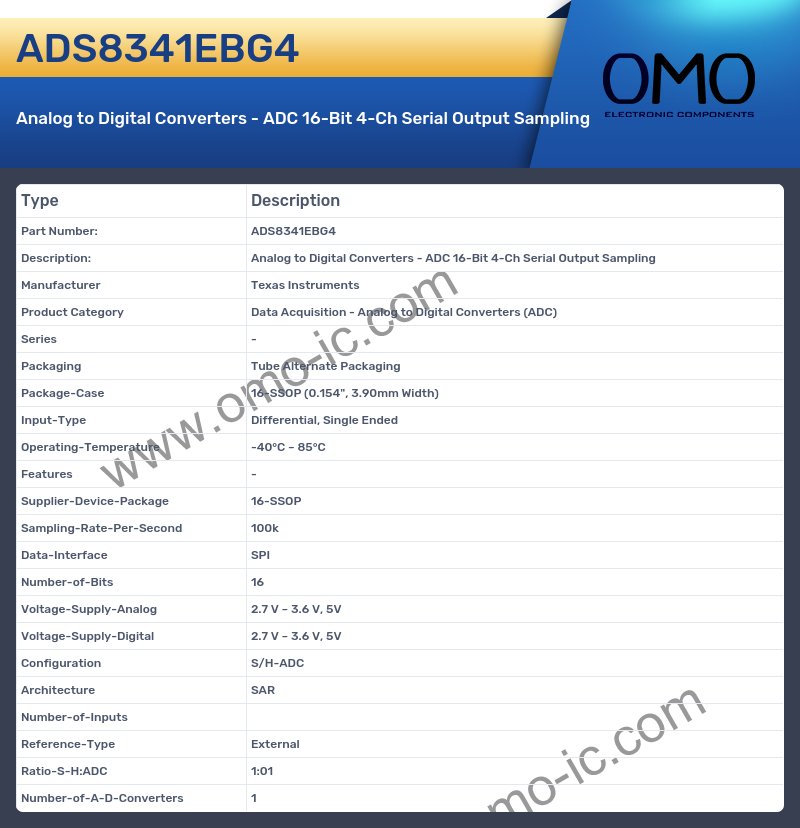 ADS8341EBG4