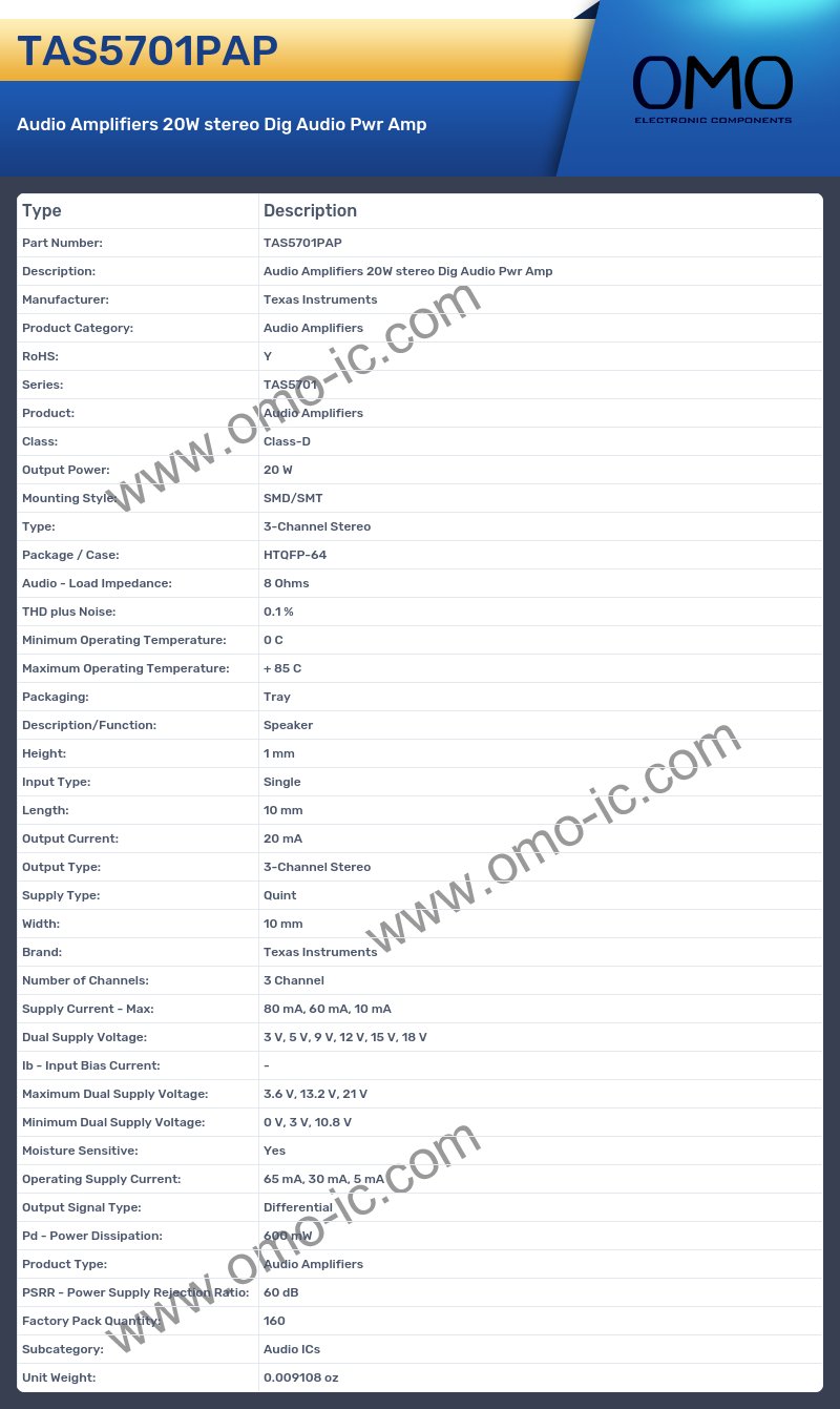 TAS5701PAP