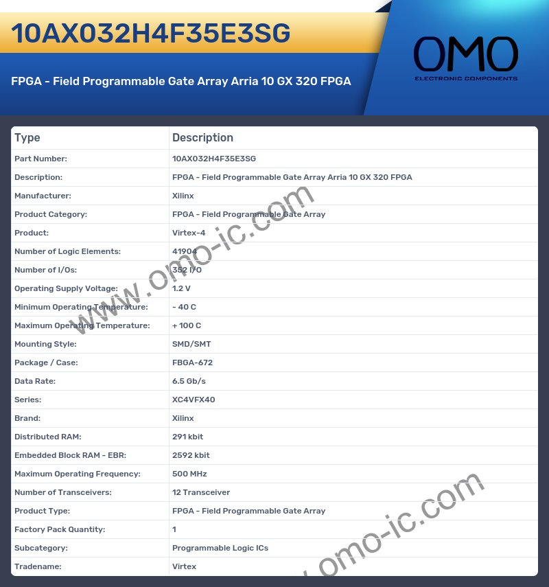 10AX032H4F35E3SG