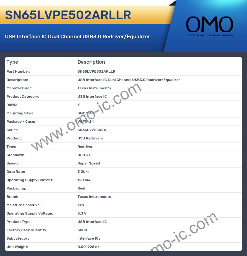 SN65LVPE502ARLLR