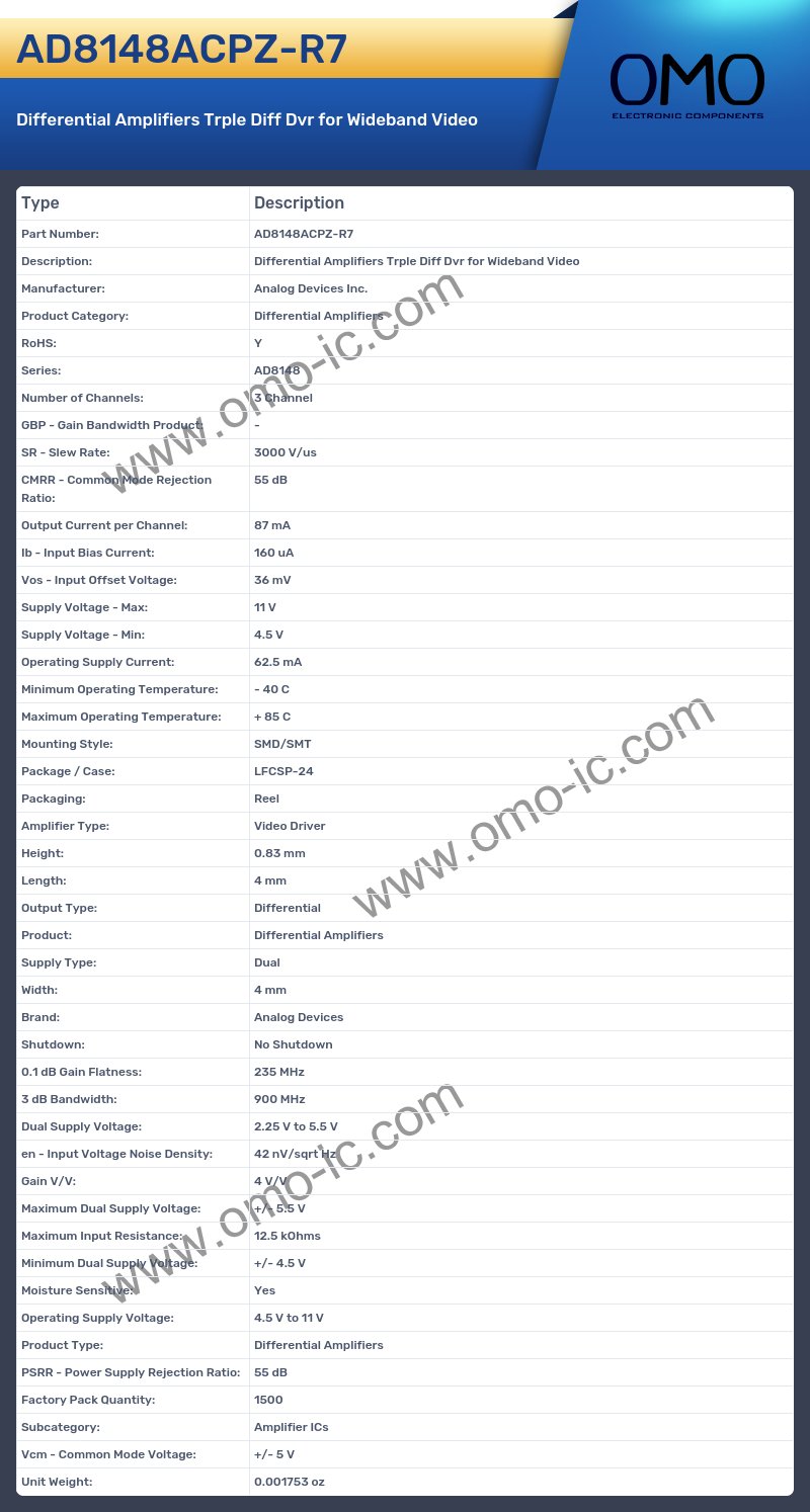 AD8148ACPZ-R7