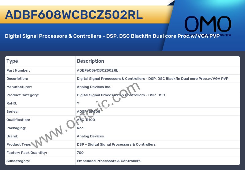 ADBF608WCBCZ502RL
