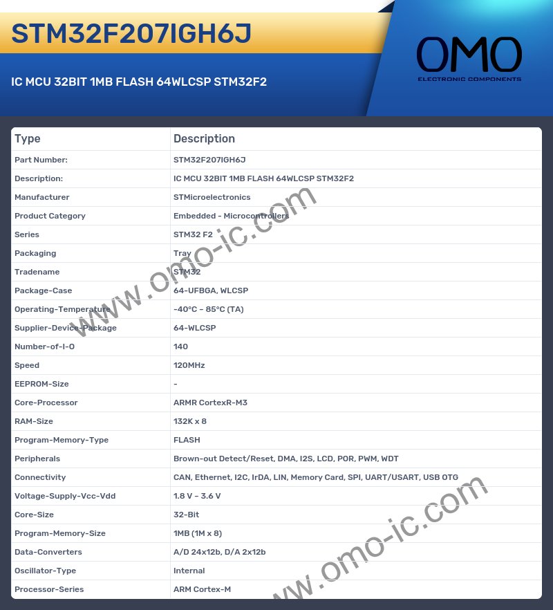 STM32F207IGH6J