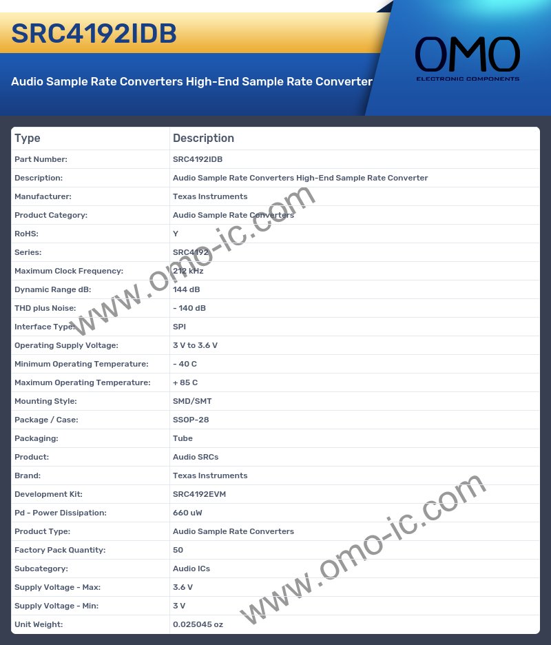 SRC4192IDB