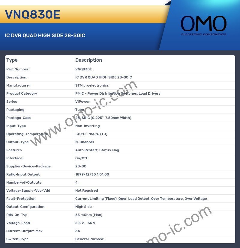 VNQ830E