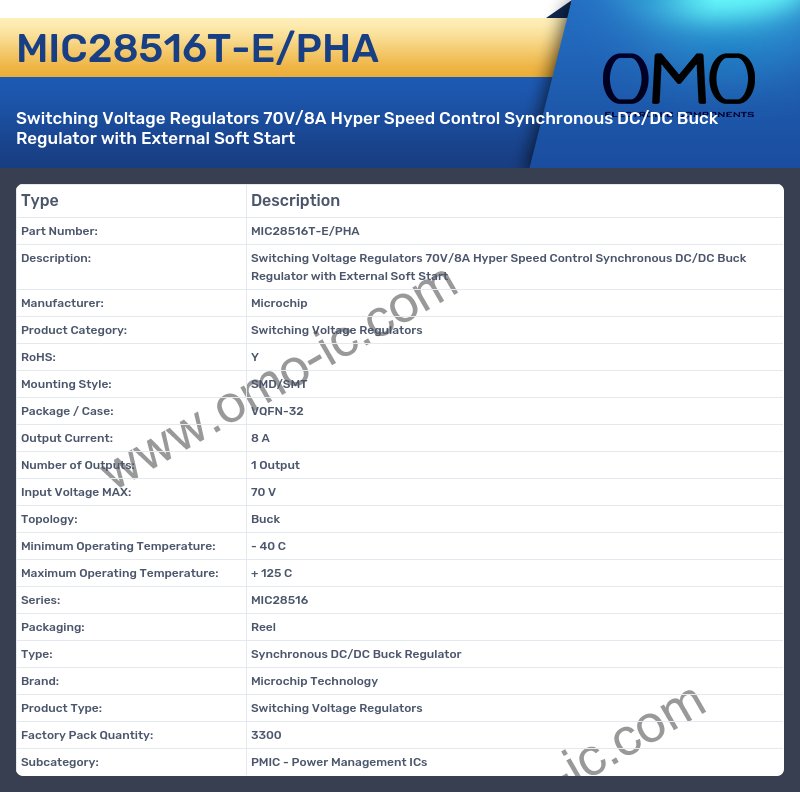 MIC28516T-E/PHA