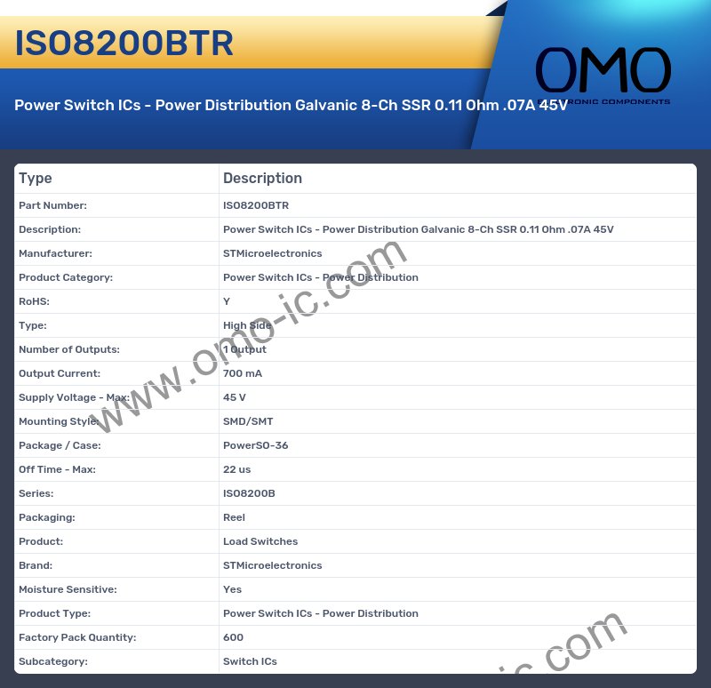 ISO8200BTR