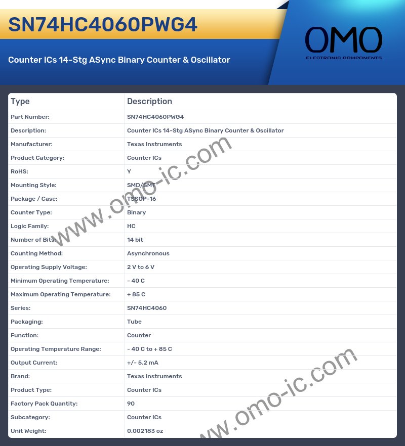 SN74HC4060PWG4