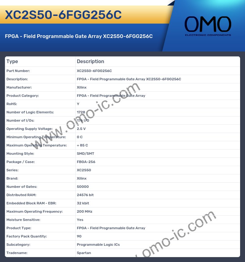 XC2S50-6FGG256C