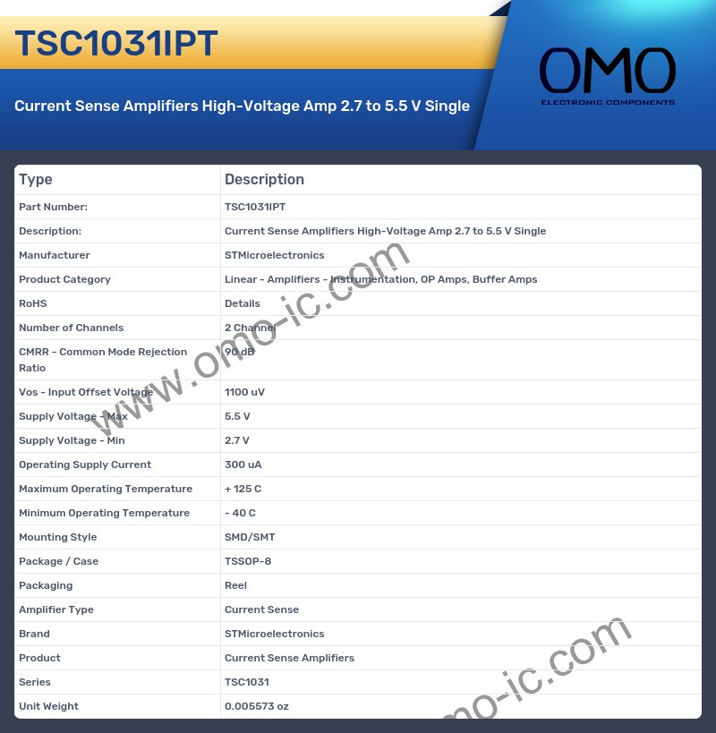 TSC1031IPT