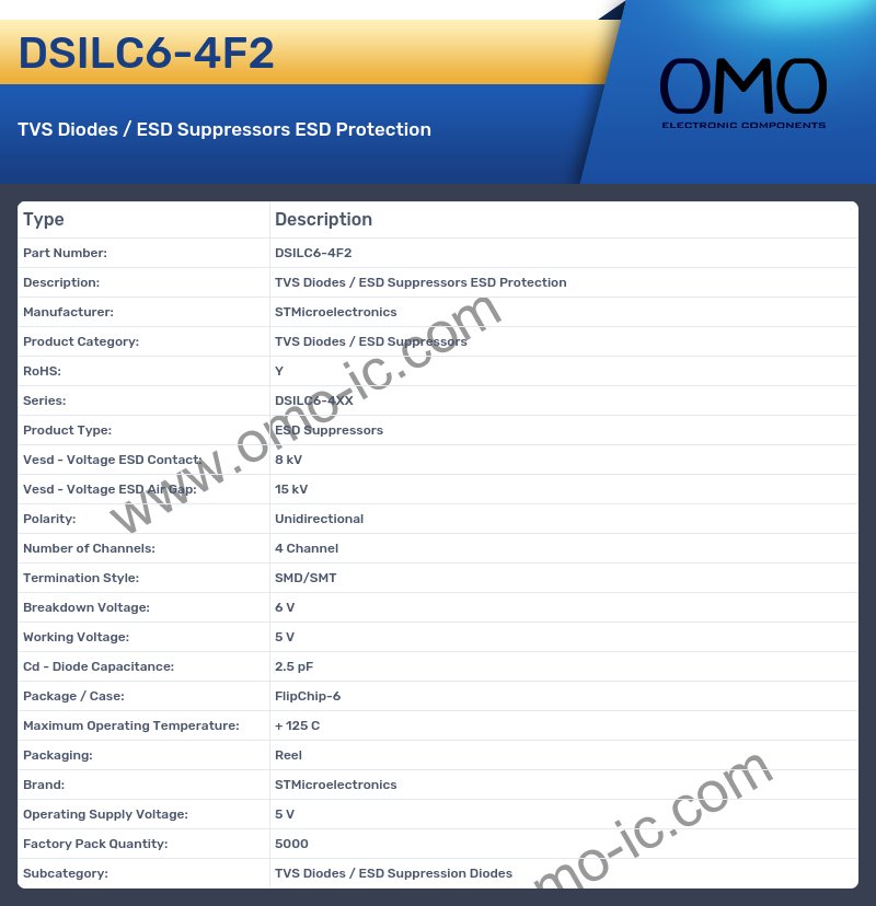 DSILC6-4F2