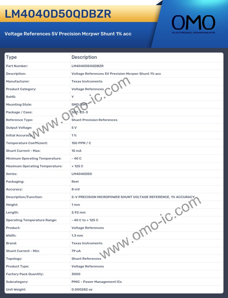 LM4040D50QDBZR