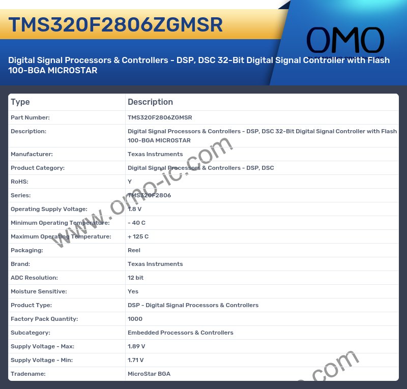 TMS320F2806ZGMSR