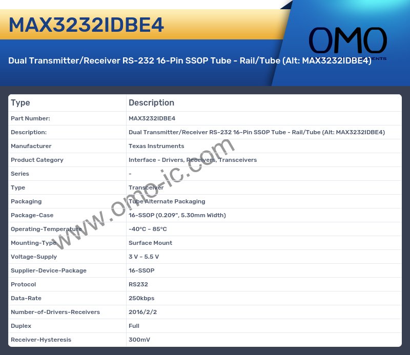 MAX3232IDBE4