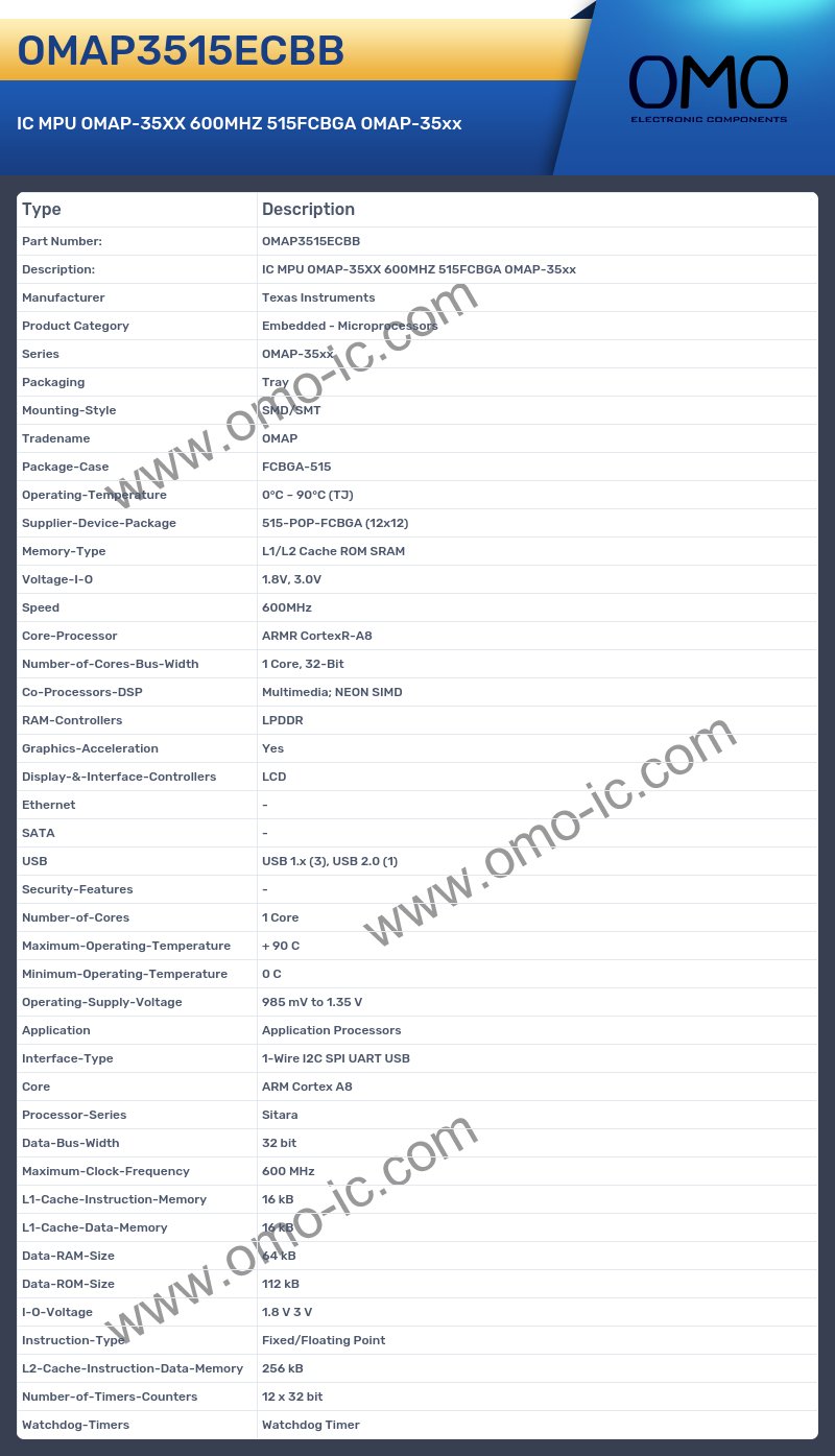 OMAP3515ECBB