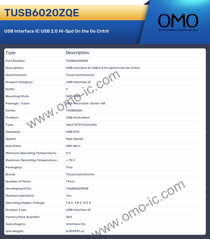 TUSB6020ZQE